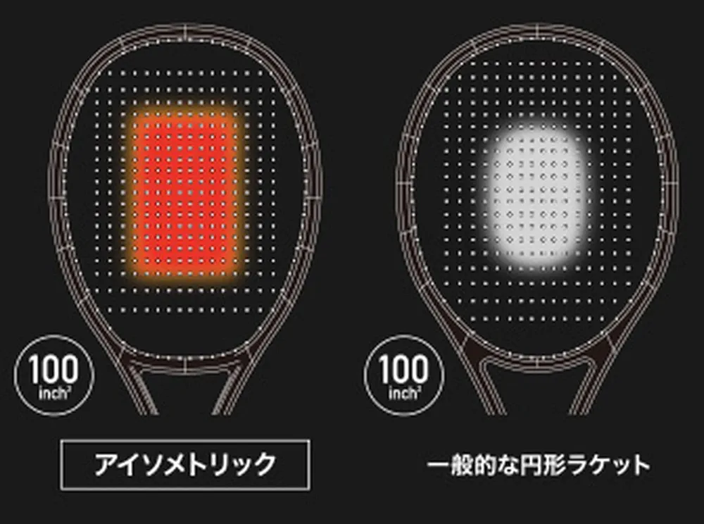 Amazon | ヨネックス(YONEX) ソフトテニス ラケット レグナ100